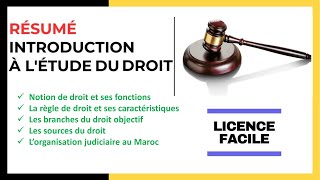 Résumé  Introduction à létude de droit [upl. by Jarlathus]