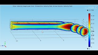 Fluid flow through a bend pipe07 [upl. by Kellina]