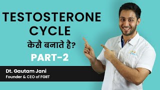 How to Design Steroid Cycle  Part  2  Steroid Cycle Beginners Guide  FGIIT [upl. by Dominik]