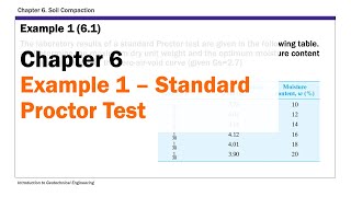 Chapter 6 Soil Compaction  Example 1 Standard Proctor Test [upl. by Evatsug]