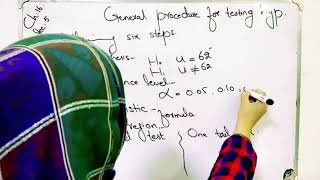 General procedures for testing hypothesis amazing discussion [upl. by Gensler502]