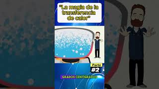 quot¡Descubre Cómo Funciona un Mini Split La Guía Definitiva para Refrigeración Eficiente [upl. by Shriner]