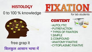 What is fixation types of fixation fixatives biopsy autolytic process putrefaction process [upl. by Maurizio]