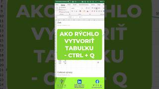 Excel Super Trik 028 Ako Rýchlo Vytvoriť Tabuľku  Rýchla Analýza Ctrl  Q 👍 shorts reiter vita [upl. by Sherburne]