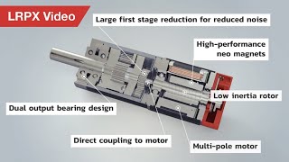 LRPX Series Brushless DC Planetary Gear Motors [upl. by Carline406]