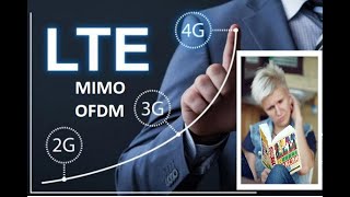 LTE MIMO OFDM [upl. by Portuna]