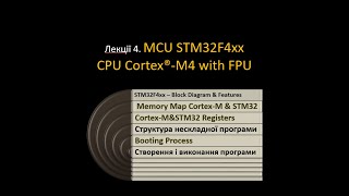 Less 4 Cornex M4 amp STM32 Структура і програма [upl. by Gretta]