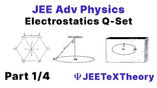 Electrostatics Questions For JEE Mains and Advanced Part 1  JEE Adv Physics [upl. by Dyann]