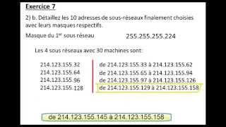 Adressage IP exercices et solutions 2ème partie [upl. by Brnaba]