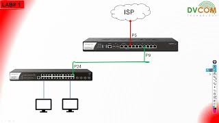 Port Setup in DrayTek VigorRouter 3912  DVCOM Technical Lab [upl. by Mendive]