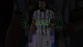 Transfer News of Gleison Bremer  HD  football manchesterunited [upl. by Neala]