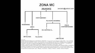 Zona MC  Nietzsche [upl. by Nirraj]