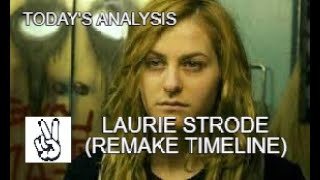 Todays Analysis Laurie Strode from Halloween Remake Timeline [upl. by Neeka]