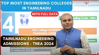 TNEA 2024 🥇TOP RANKED Engineering Colleges🏆in TamilNadu  With PLACEMENT Analysis of ALL Colleges [upl. by Chere479]