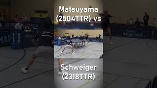 🤯TopspinWahnsinn ums Netz  Matsuyama2504TTR vs Schweiger2318TTR tischtennis pingpong [upl. by Fawcette]