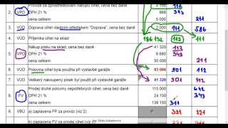 Účtovní materiálu zp A [upl. by Sanfo159]