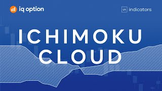 How to use the Ichimoku Cloud indicator [upl. by Irahs]