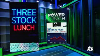 ThreeStock Lunch Walgreens Boots General Mills and Lululemon [upl. by Newell]