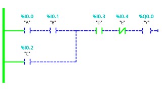 Simple Siemens PLC Ladder Logic Examples to Learn [upl. by Caterina]