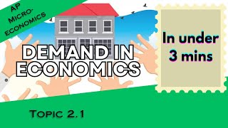 Demand in Under 3 mins AP Microeconomics Topic 21 [upl. by Disraeli862]