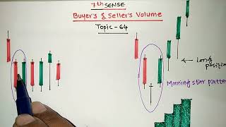 Topic  64  Sellers amp Buyers Volume  Volume Analysis  Basics of Stock Market  Vikas Bopinwar [upl. by Lamraj]