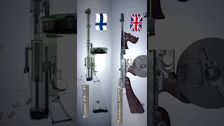 Suomi KP31 vs Thompson M1928 Submachine Guns [upl. by Killigrew898]