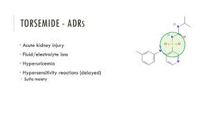 Medication Review Torsemide [upl. by Ecydnac182]