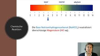 Säuren und Basen Antazida [upl. by Tryck]