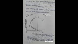 Law of diminishing marginal utility diagram explanation in telugu [upl. by Babcock544]