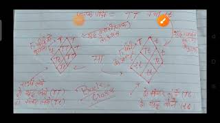 Back Cross II Genetics II 12th BIOLOGY [upl. by Cummings]