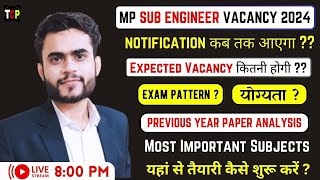 Mp Sub Engineer vacancy 2024  Mp Sub Engineer syllabus  Mp Sub Engineer Exam pattern  tcp [upl. by Shanney661]