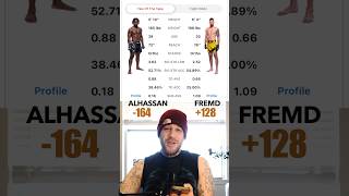 Abdul Alhassan vs Josh Fremd UFC Fight Night 98 Prediction Breakdown ufc ufcbetting mma betting [upl. by Netaf]