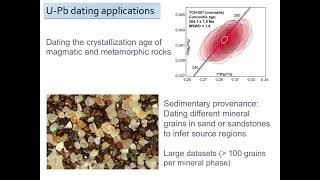 Teledyne CETAC  Trinity College  Latest developments in UPb LAICPMS Geochronology Webinar [upl. by Kappenne268]