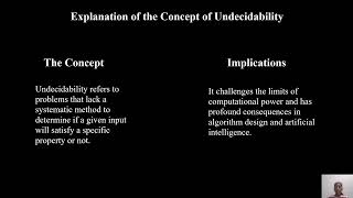 AN UNDECIDABLE PROBLEM THAT IS REATC [upl. by Embry]