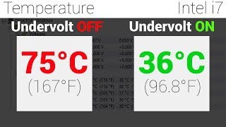 How to UNDERVOLT your Laptop CPU  Reduce HEAT amp Increase Performance [upl. by Codding]