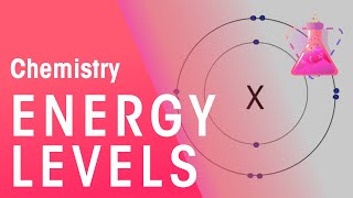 Energy Levels amp Electron Configuration  Properties of Matter  Chemistry  FuseSchool [upl. by Celine695]