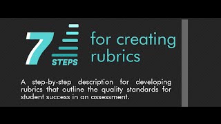 7 Steps for Creating Rubrics [upl. by Acilegna]