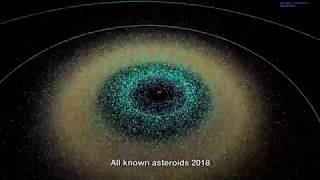 All Known Asteroids in the Solar System 19992018 [upl. by Aetnahs]