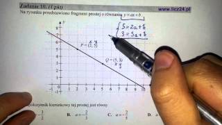 stara matura 2015 maj zadanie 10 Na rysunku przedstawiono fragment prostej yaxb [upl. by Crane599]