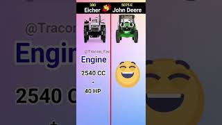 Eicher 380 Vs John Deere 5075 E trending shorts viralshorts shortsfeed ytshorts [upl. by Eceeryt]