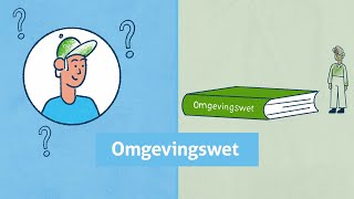 De Omgevingswet kort uitgelegd [upl. by Joerg]