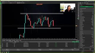 Live Forex with Raja Banks  7th March 2024 [upl. by Sidky]