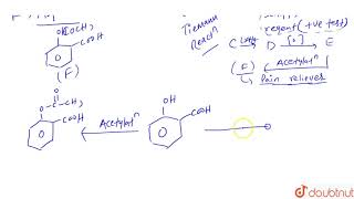 An organic compound A gives opsitive Liebermann reaction and on treatment with [upl. by Pall]