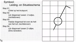 Wisselschakelaar Tekenen [upl. by Ynnavoeg]