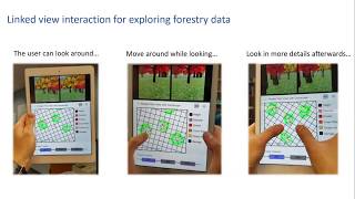 VIS 2019 Linked View Visualization Using ClipboardStyle Mobile VR [upl. by Akinam]