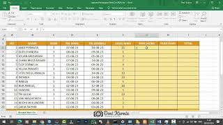 Pembahasan Soal UKK Akuntansi 20232024  Soal Spreadsheet Laporan Pendapatan Rent Car [upl. by Nanni]