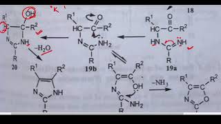 Imidazole synthesis [upl. by Jenni456]