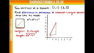 ENGAA 2020 Section 1  Q18 Maths  Square Perimetersmov  Worked Solution [upl. by Bartholemy]