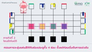 WRGTH2019Intelligent Robot SeniorIPST demonstration [upl. by Brody]