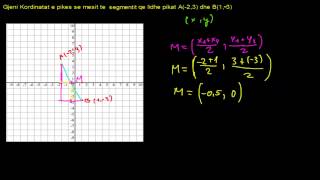 Sistemi Koordinativ  Formula per gjetjen e kordinates se pikes se mesit [upl. by Ivonne]